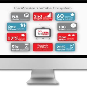 10,000 Video Shorts